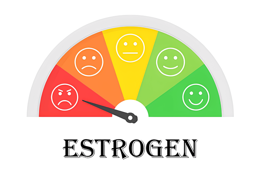 Vaginal Dryness Estrogen